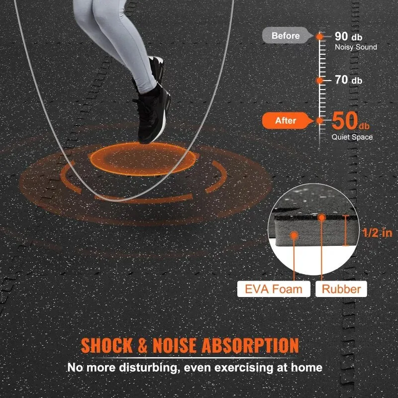 RitKeep Rubber Flooring Gym Mats With EVA Foam