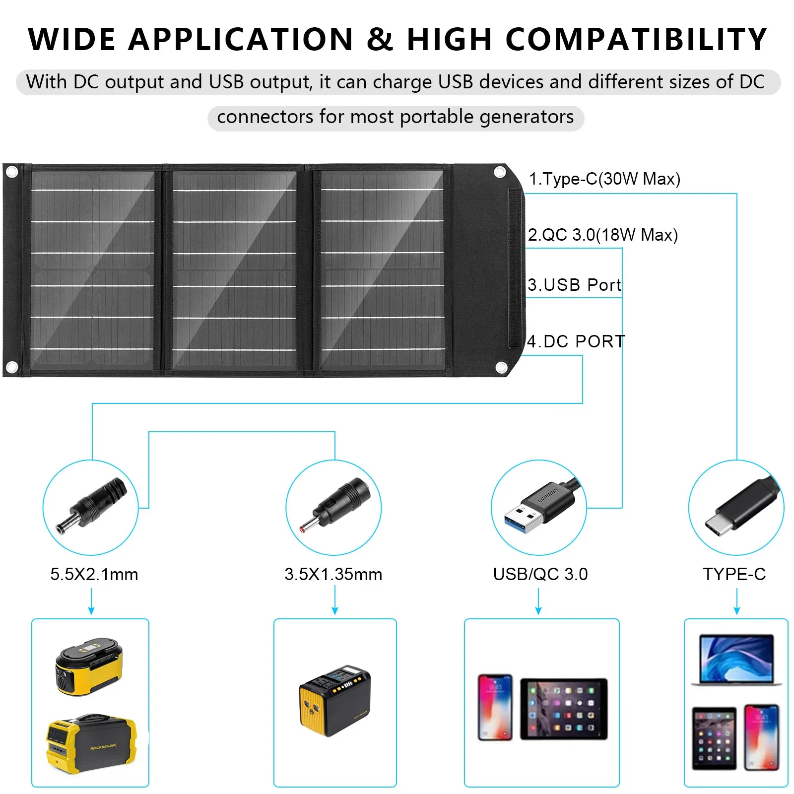 ROCKSOLAR Ready 200W 222Wh Portable Solar Generator Kit